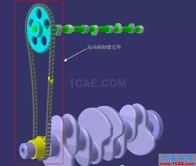 老司機(jī)課堂：CATIA技能之DMU的另類應(yīng)用Catia仿真分析圖片12