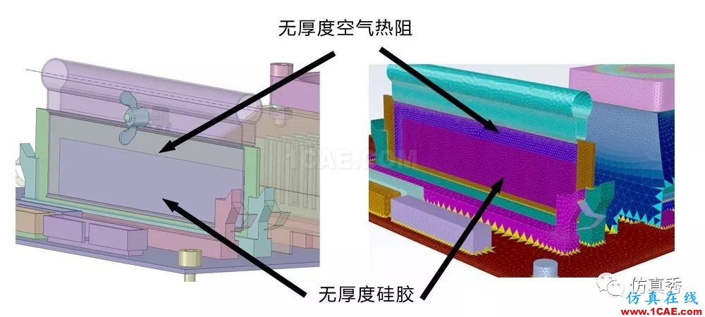 用Fluent進(jìn)行電子器件散熱仿真分析，這些經(jīng)驗(yàn)不可不知（請(qǐng)收藏）【轉(zhuǎn)發(fā)】fluent圖片12