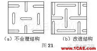 最全的鈑金件結(jié)構(gòu)設(shè)計(jì)準(zhǔn)則，要收藏轉(zhuǎn)發(fā)呦??！solidworks仿真分析圖片18