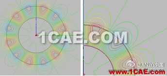 ANSYS wbr低頻軟件常見(jiàn)問(wèn)題與解答--第二波