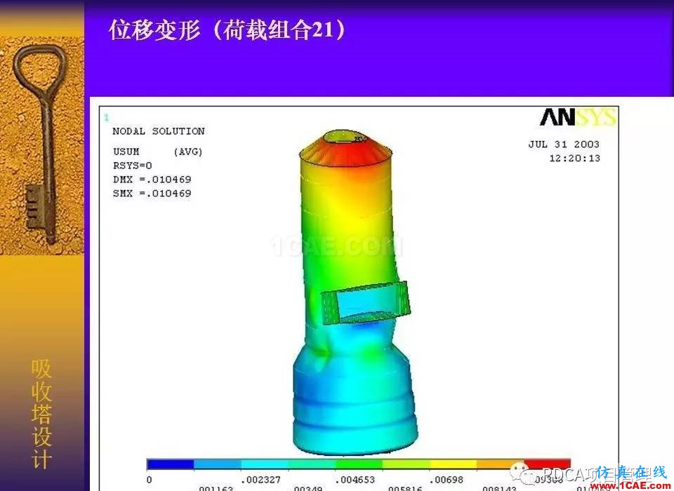 吸收塔易拉罐Ansys有限元分析案例圖解ansys分析圖片49