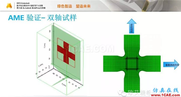 Moldflow 重大福利 快來領(lǐng)?。。?！ 高峰論壇演講PPT之四moldflow圖片16