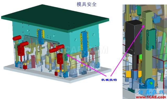 大師剖析：汽車內(nèi)外飾注塑模具，你想不想學(xué)？ug設(shè)計(jì)技術(shù)圖片29