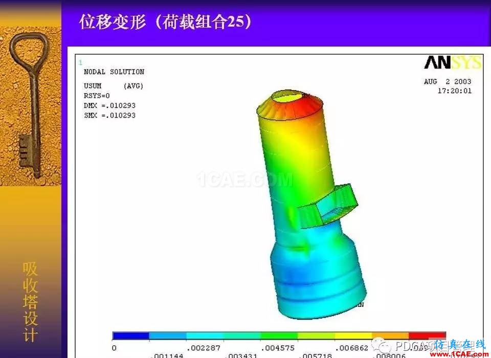 吸收塔易拉罐Ansys有限元分析案例圖解ansys圖片55