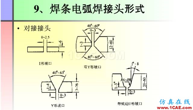 100張PPT，講述大學四年的焊接工藝知識，讓你秒變專家機械設計教程圖片77