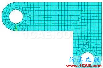 網(wǎng)格大小對(duì)計(jì)算精度的影響及應(yīng)力集中時(shí)結(jié)果的可信性ansys結(jié)構(gòu)分析圖片8