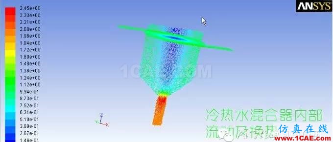 ANSYS FLUENT高清有聲視頻教程下載，含源文件fluent仿真分析圖片3