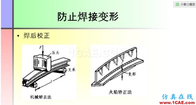 100張PPT，講述大學四年的焊接工藝知識，讓你秒變專家機械設計教程圖片14