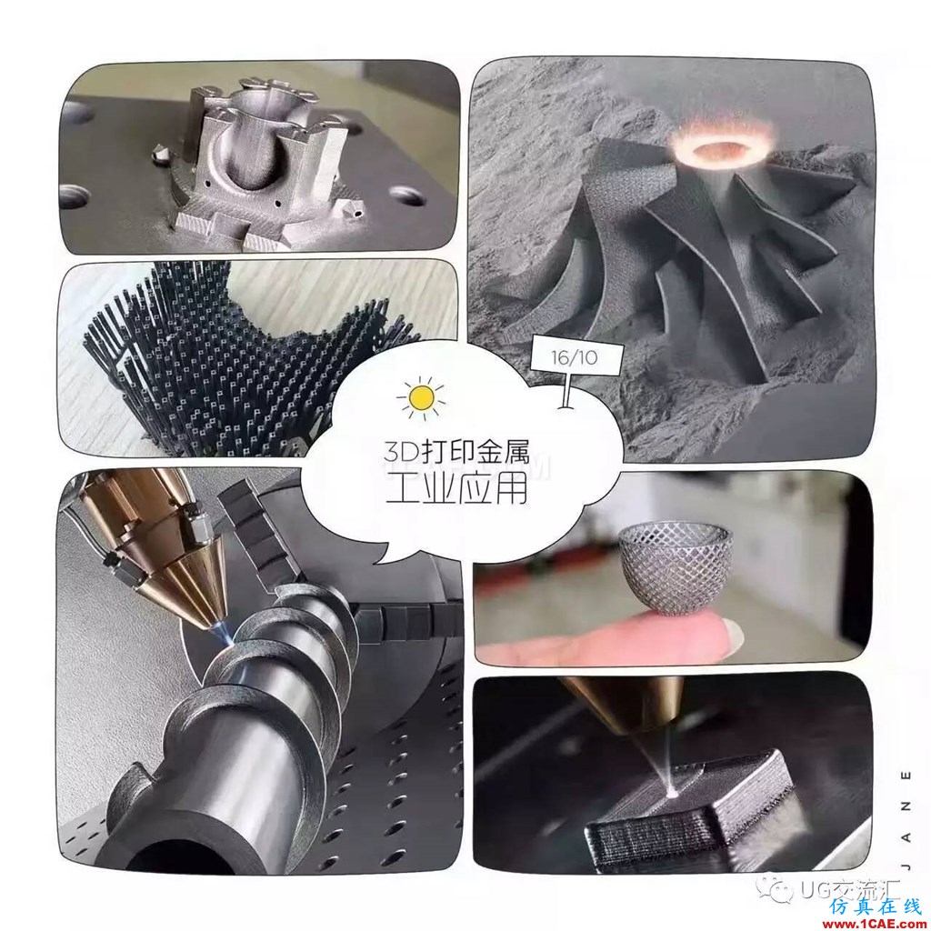 你知道嗎？3D打印是什么，都能做什么......ug設計教程圖片8