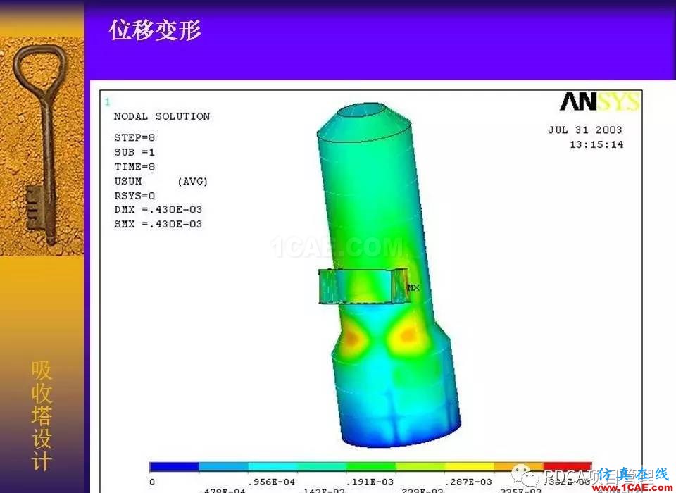 吸收塔易拉罐Ansys有限元分析案例圖解ansys培訓(xùn)的效果圖片45