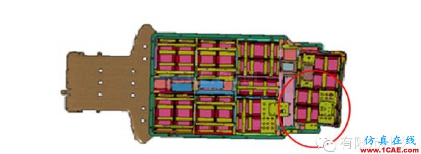 基于惡劣工況下的純電動車碰撞安全仿真與評估hypermesh學(xué)習(xí)資料圖片9