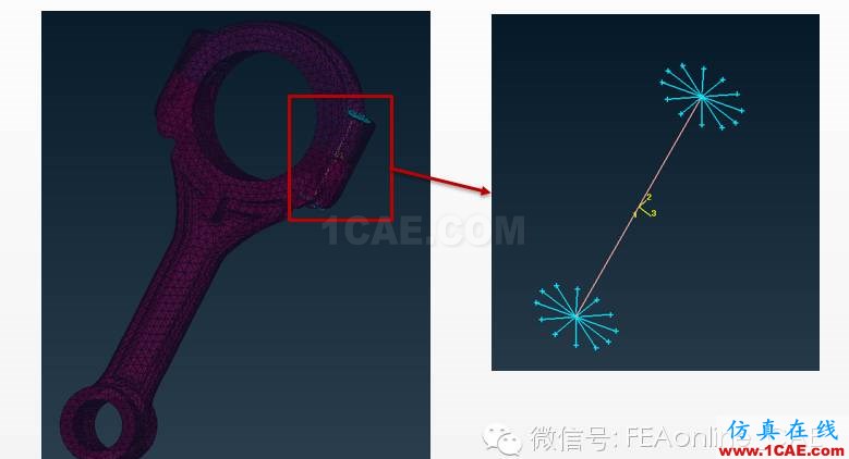 ANSA鉚釘連接和螺栓連接模擬知多少ANSA應(yīng)用技術(shù)圖片4