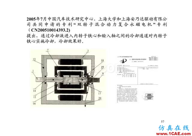 【PPT分享】新能源汽車永磁電機(jī)是怎樣設(shè)計(jì)的?Maxwell分析圖片56