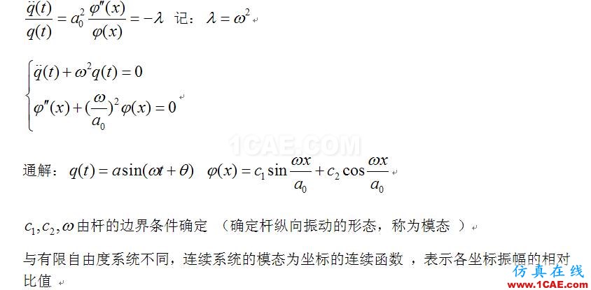 基于ANSYS的桿縱向振動分析（文+視頻）ansys仿真分析圖片2