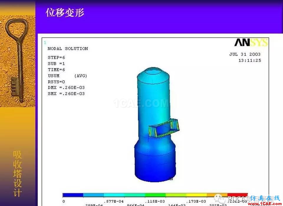 吸收塔易拉罐Ansys有限元分析案例圖解ansys培訓(xùn)的效果圖片43