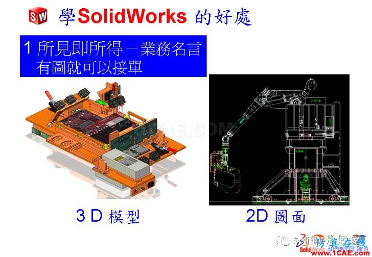 學(xué)Solidworks的好處，你知道嗎？solidworks simulation分析圖片9