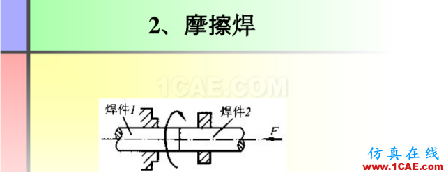 100張PPT，講述大學四年的焊接工藝知識，讓你秒變專家機械設計技術圖片39