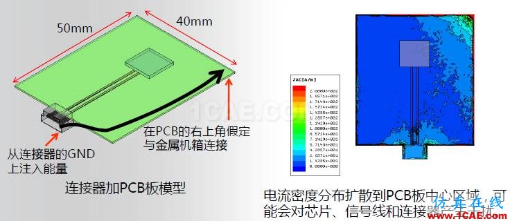 ANSYS電磁產(chǎn)品在移動通信設(shè)備設(shè)計(jì)仿真方面的應(yīng)用HFSS仿真分析圖片31