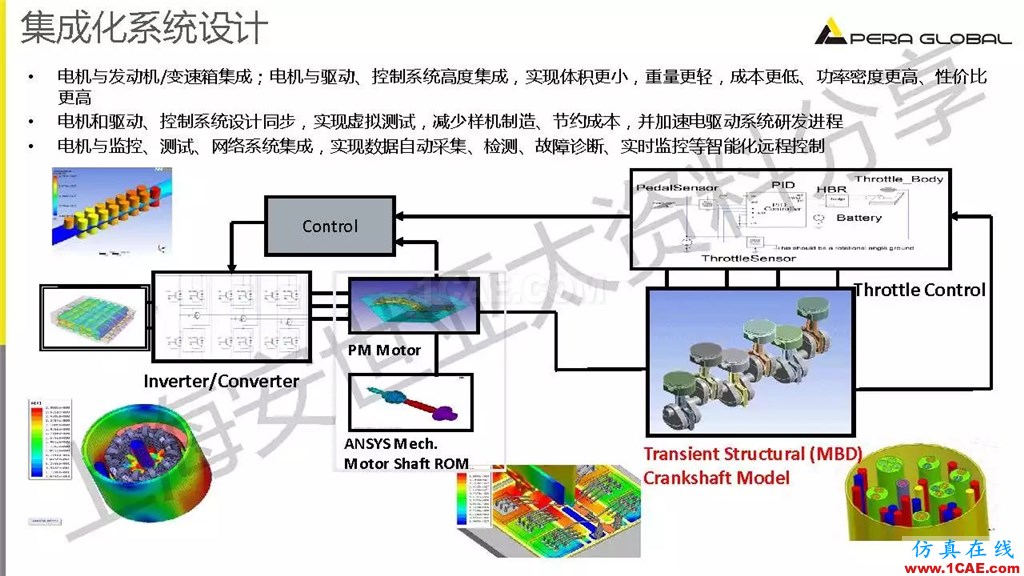 技術(shù)分享 | ANSYS電機與電控系統(tǒng)設(shè)計與分析技術(shù)Maxwell分析案例圖片22