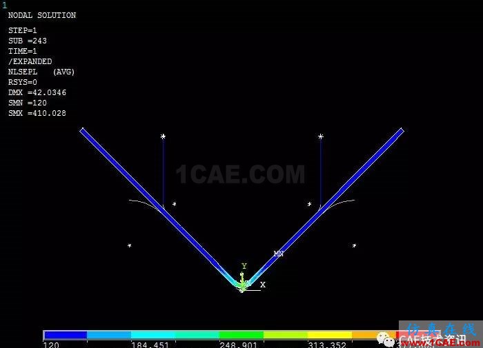 Ansys金屬塑性成型模擬-彎曲ansys結(jié)構(gòu)分析圖片6