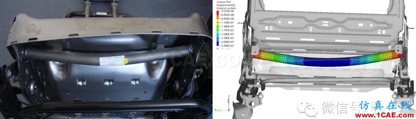 【汽車仿真】HYPERMESH-LS-DYNA實(shí)驗(yàn)與分析對(duì)比實(shí)例--前撞hyperworks仿真分析圖片6