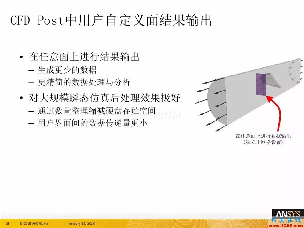 一張圖看懂ANSYS17.0 流體 新功能與改進(jìn)fluent仿真分析圖片29