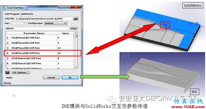 讓它幫你解決問題-DEFORM軟件DOE/OPT多目標優(yōu)化設計系統(tǒng)Deform分析案例圖片4