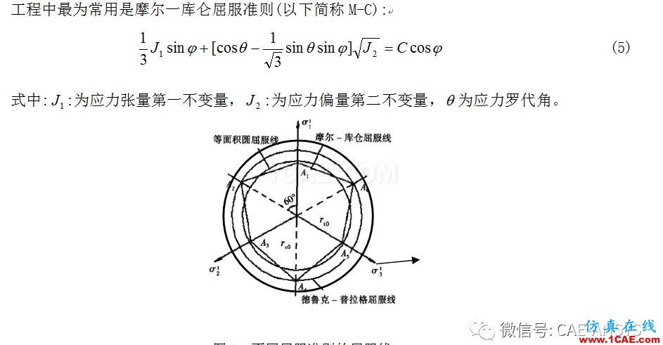 基于ANSYS的均質(zhì)土層邊坡穩(wěn)定性分析ansys培訓(xùn)的效果圖片2