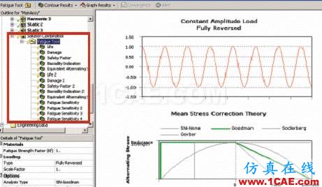 ANSYS Workbench 疲勞分析ansys分析圖片23