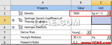 基于ANSYS Workbench的預應力模態(tài)分析ansys分析圖片3