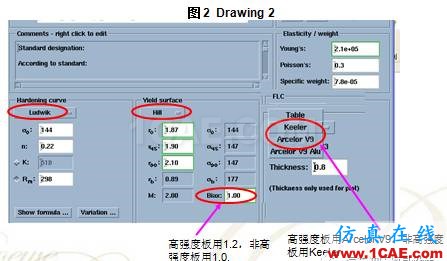 工藝分析軟件autoform材料庫的材料創(chuàng)建方法autoform圖片5