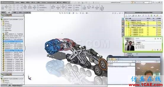 SolidWorks PDM與設(shè)計軟件的集成solidworks仿真分析圖片3