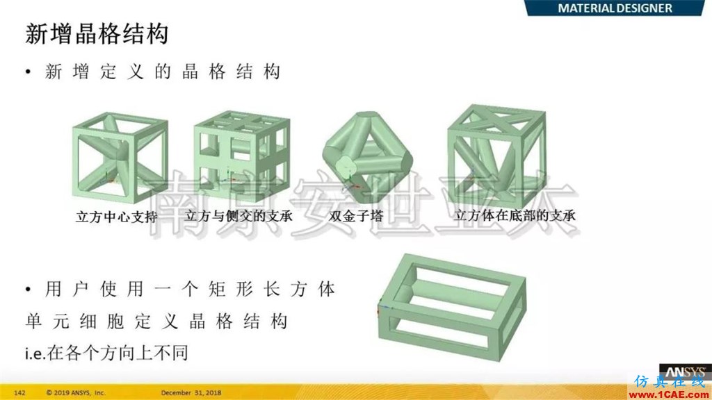 最新版本ANSYS 2019R1結構新功能介紹纖維復合材料福音（三）ansys結果圖片2