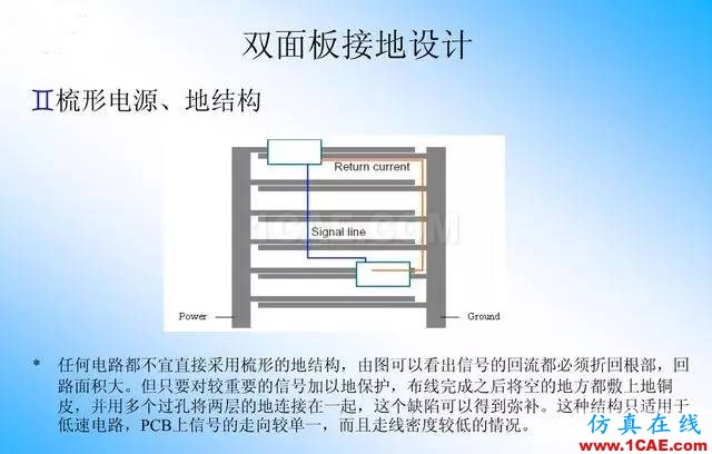 【絕密】國內(nèi)知名電信設(shè)備廠商PCB接地設(shè)計指南ansys仿真分析圖片10