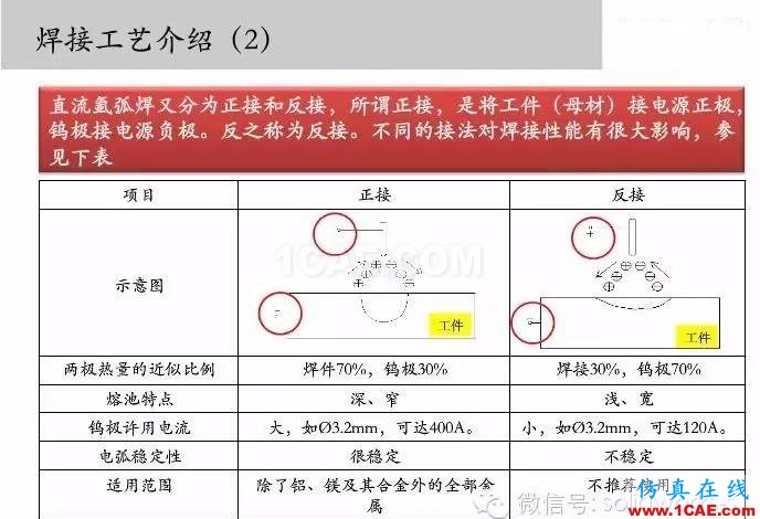 圖文-鈑金各種工序的工藝介紹！solidworks simulation應(yīng)用技術(shù)圖片18