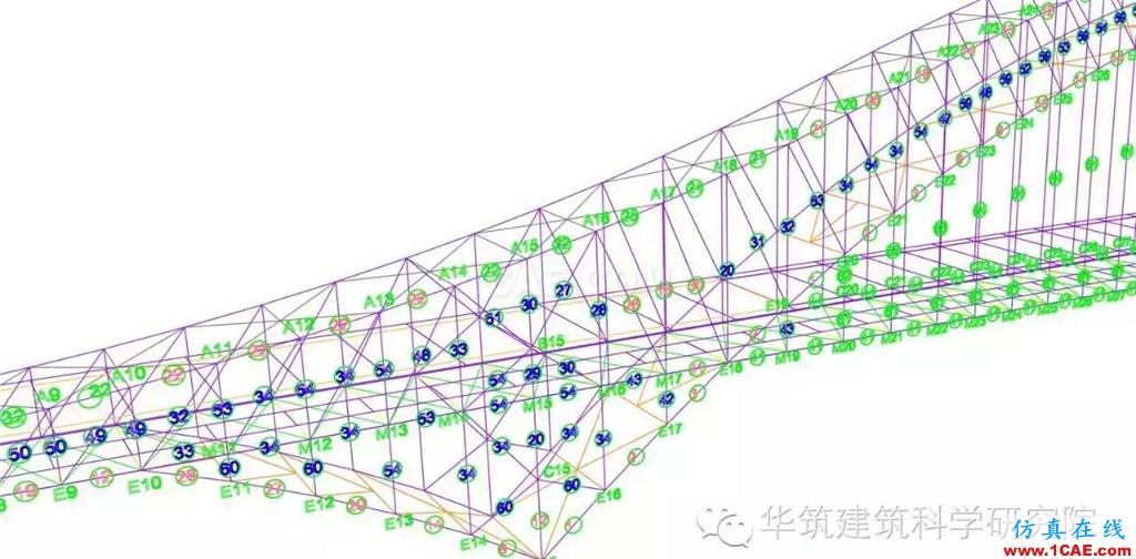 BIM論文 ▏▏基于CATIA的鋼桁架拱橋建模研究Catia應(yīng)用技術(shù)圖片10