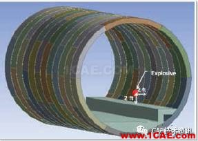 運(yùn)用ANSYS Autodyn仿真技術(shù)模擬交通隧道中的爆炸和預(yù)測(cè)潛在損害ansys結(jié)構(gòu)分析圖片4