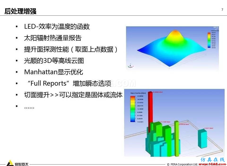 ANSYS 18.0新功能 | Icepak詳解ansys workbanch圖片7