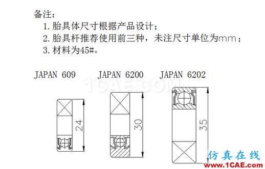 加工精度不穩(wěn)定？那是你不懂特殊工裝夾具，這些設(shè)計(jì)要點(diǎn)值得擁有【轉(zhuǎn)發(fā)】機(jī)械設(shè)計(jì)圖片10