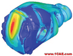 專欄 | 電動(dòng)汽車設(shè)計(jì)中的CAE仿真技術(shù)應(yīng)用ansys仿真分析圖片39