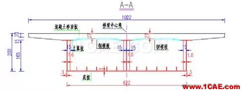 知識(shí)庫 丨 鋼-混凝土組合橋梁分析實(shí)例Midas Civil仿真分析圖片3