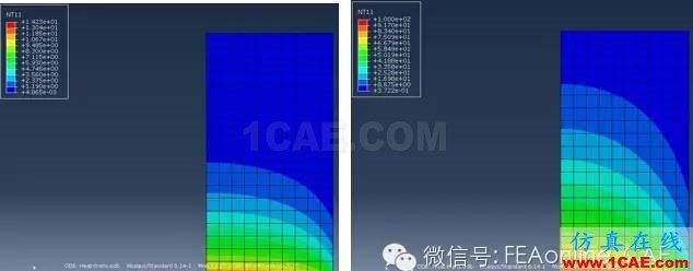 Abaqus熱應力相關abaqus有限元培訓教程圖片3