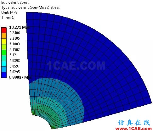 汽車輪轂為啥長這樣？ANSYS仿真優(yōu)化實例【轉(zhuǎn)發(fā)】ansys workbanch圖片6