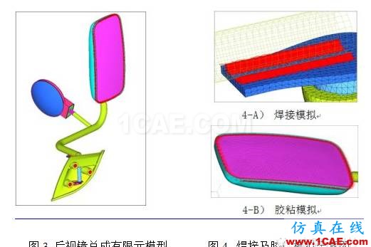 后視鏡支架開(kāi)裂分析hypermesh分析案例圖片2