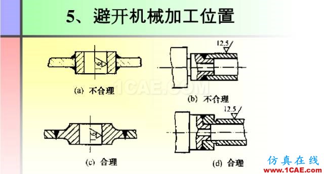 100張PPT，講述大學四年的焊接工藝知識，讓你秒變專家機械設計培訓圖片70