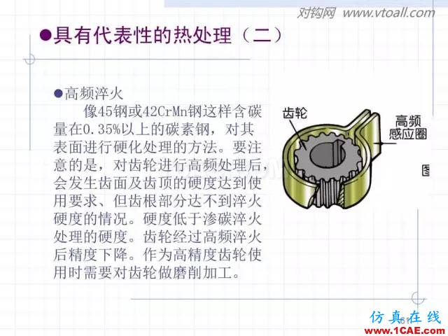 齒輪齒條的基本知識與應(yīng)用！115頁ppt值得細(xì)看！機(jī)械設(shè)計案例圖片61