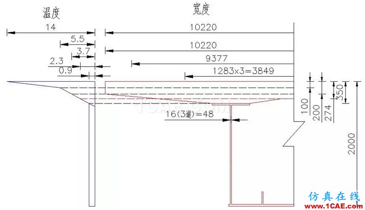 知識(shí)庫 丨 鋼-混凝土組合橋梁分析實(shí)例Midas Civil分析案例圖片21