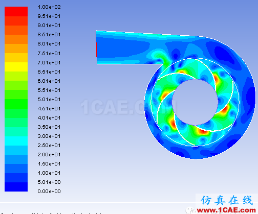 二維離心泵葉輪內(nèi)流場的數(shù)值模擬ansys分析圖片9