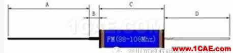 金屬材質(zhì)機(jī)身手機(jī)天線如何設(shè)計(jì)？ansys hfss圖片11