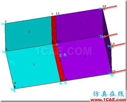 ANSYS 經(jīng)典界面對密封墊片的加載-卸載仿真ansys結(jié)構(gòu)分析圖片13